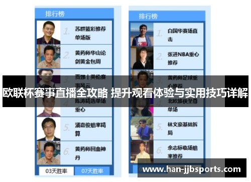 欧联杯赛事直播全攻略 提升观看体验与实用技巧详解